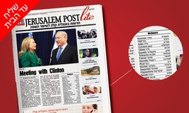 מנוי חודשי לג'רוזלם פוסט לייט