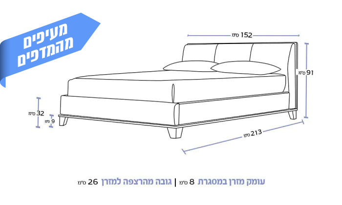 7 שמרת הזורע: מיטה זוגית מרופדת דגם אניגמה