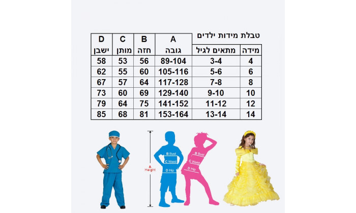 3 תחפושות לילדים: תלבושת חסידית ירושלמית מסורתית