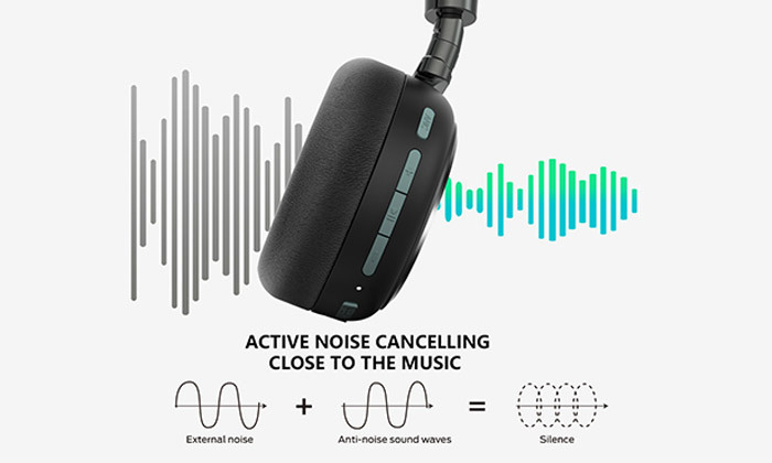 7 אוזניות מבטלות רעשים MONSTER דגם ICON ANC