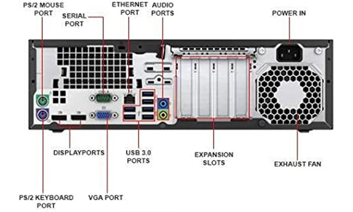 3 מחשב נייח מחודש HP דגם 800 G2 מסדרת EliteDesk עם זיכרון 16GB ומעבד i7, כולל מקלדת ועכבר